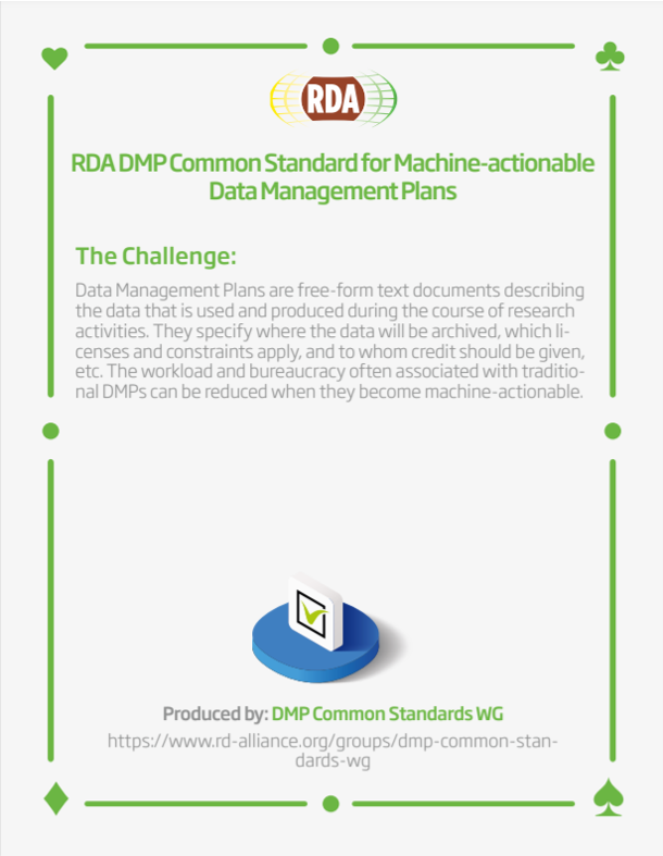 Research Data Alliance Agenda of the DMP Working Group