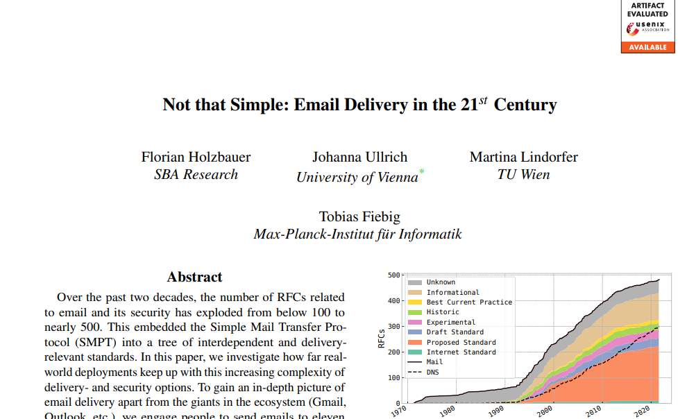 USENIX ATC 2022 – Paper Accepted – SBA Research